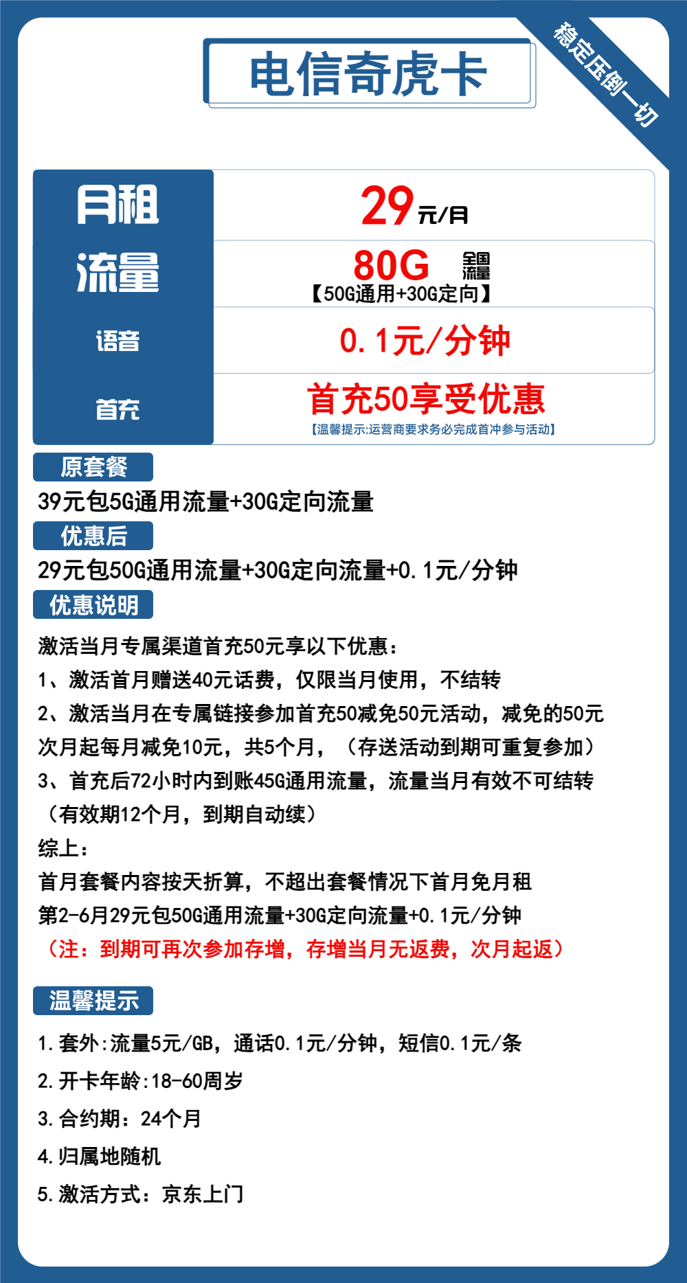 电信奇虎卡①29元月包50G通用流量+30G定向流量+通话0.1元/分钟(长期套餐,可选号)