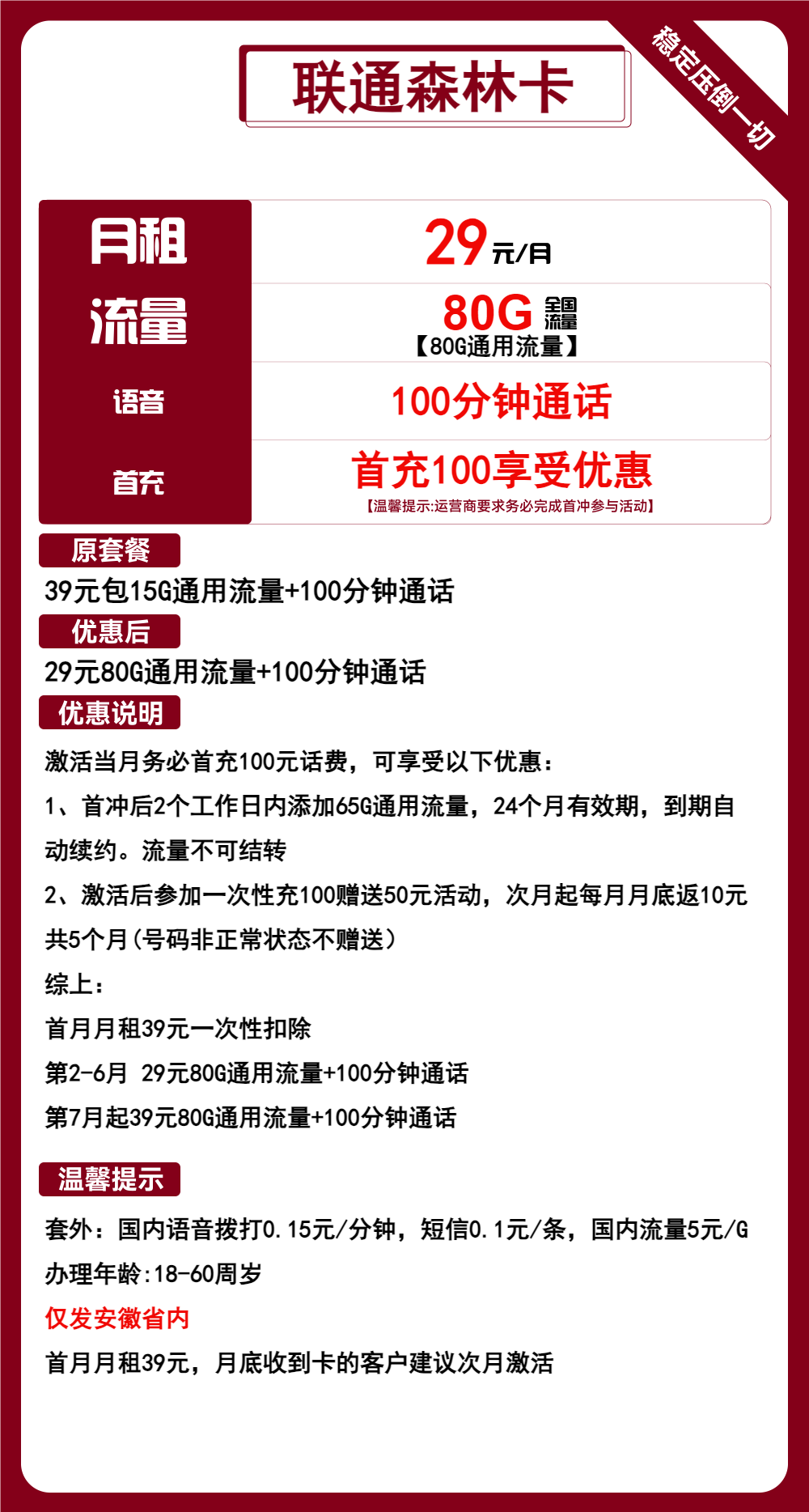联通森林卡29元月包80G通用流量+100分钟通话（第7个月起39元月租，长期套餐，仅发安徽省内）