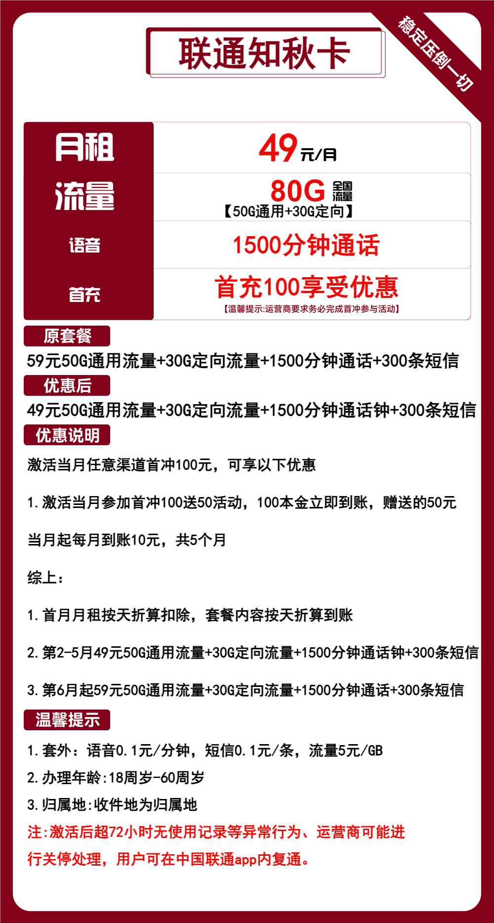 联通知秋卡①49元月包50G通用流量+30G定向流量+1500分钟通话（第7个月起59元月租，长期套餐，收货地为归属地，可选号）