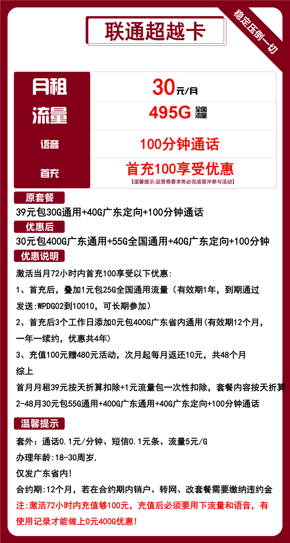 联通超越卡30元月包400G广东通用流量+55G全国通用流量+40G定向流量+100分钟通话(4年套餐,大流量卡,仅发广东省内)