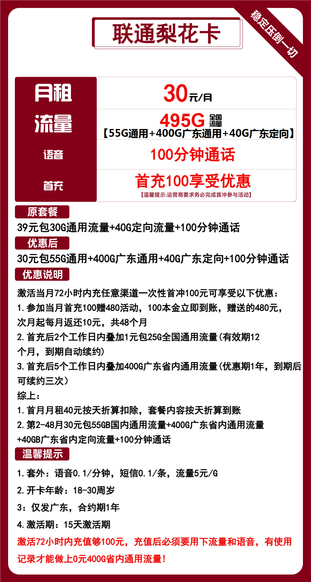 联通梨花卡30元月包400G广东通用流量+55G全国通用流量+40G定向流量+100分钟通话(4年套餐,大流量卡,仅发广东省内)