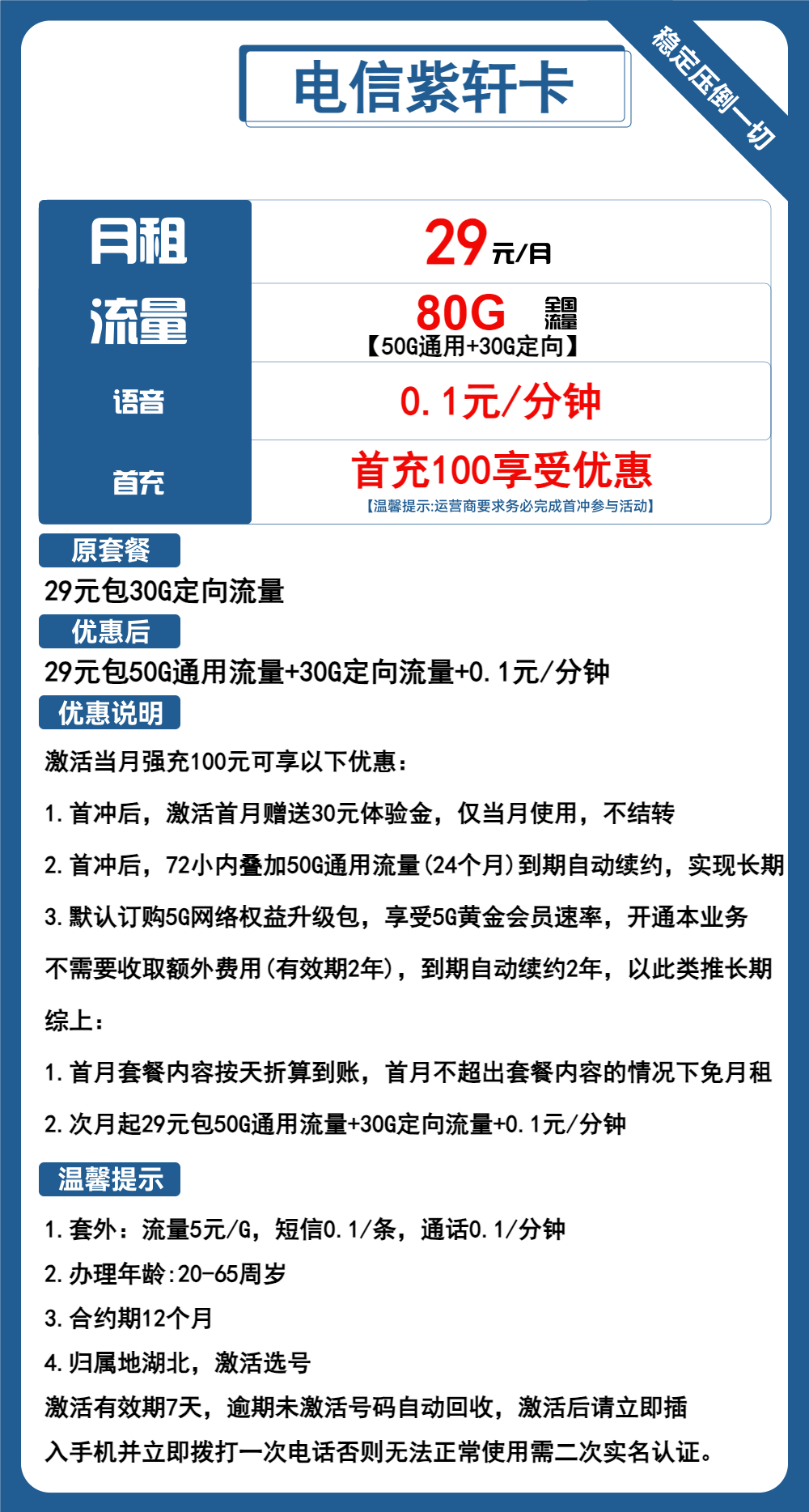 电信紫轩卡①29元月包50G通用流量+30G定向流量+通话0.1元/分钟(长期套餐,黄金速率,激活选号)