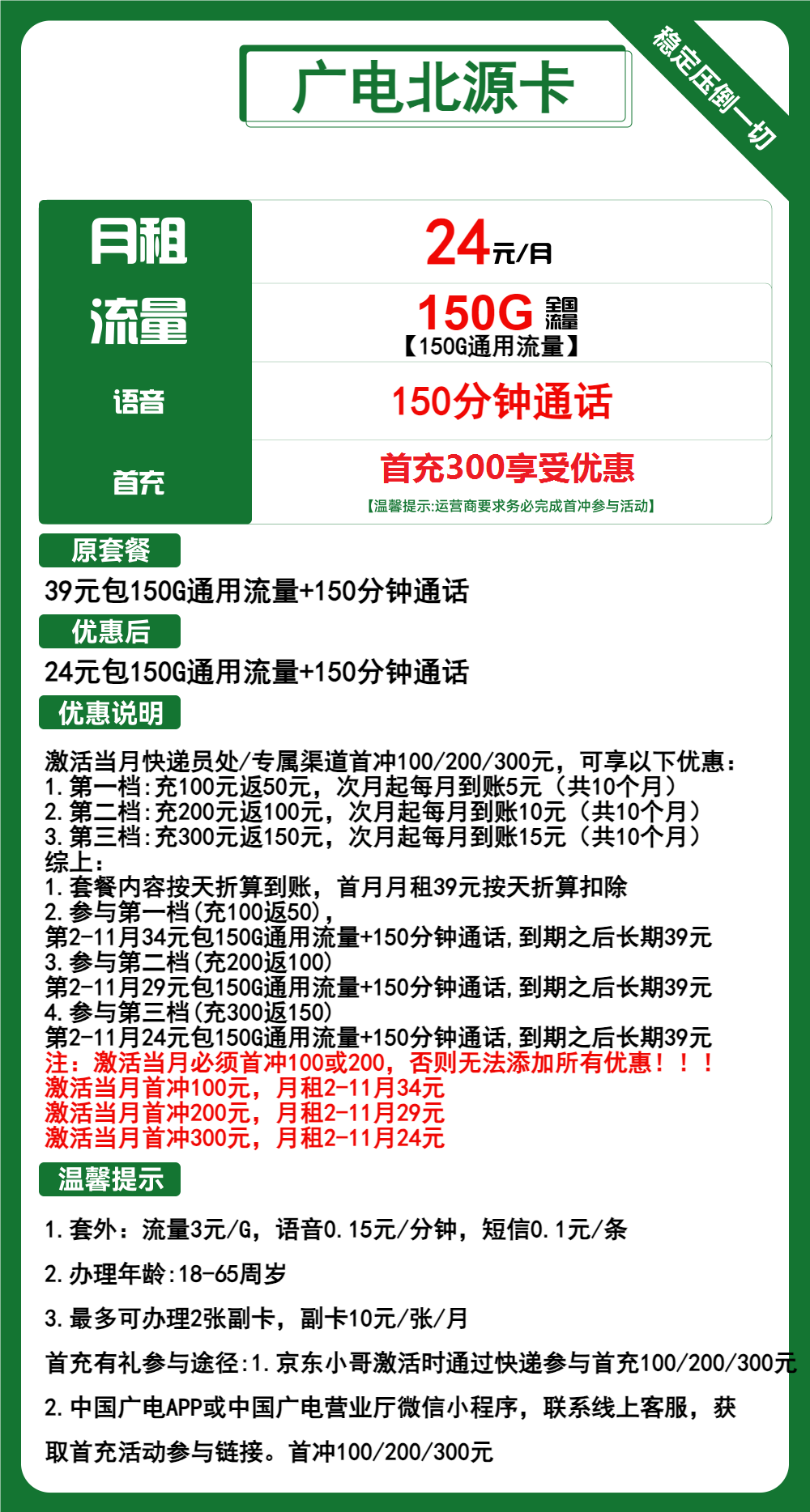 广电北源卡24元月包150G通用流量+150分钟通话（第12个月起39元月租，长期套餐，流量可结转，收货地为归属地）