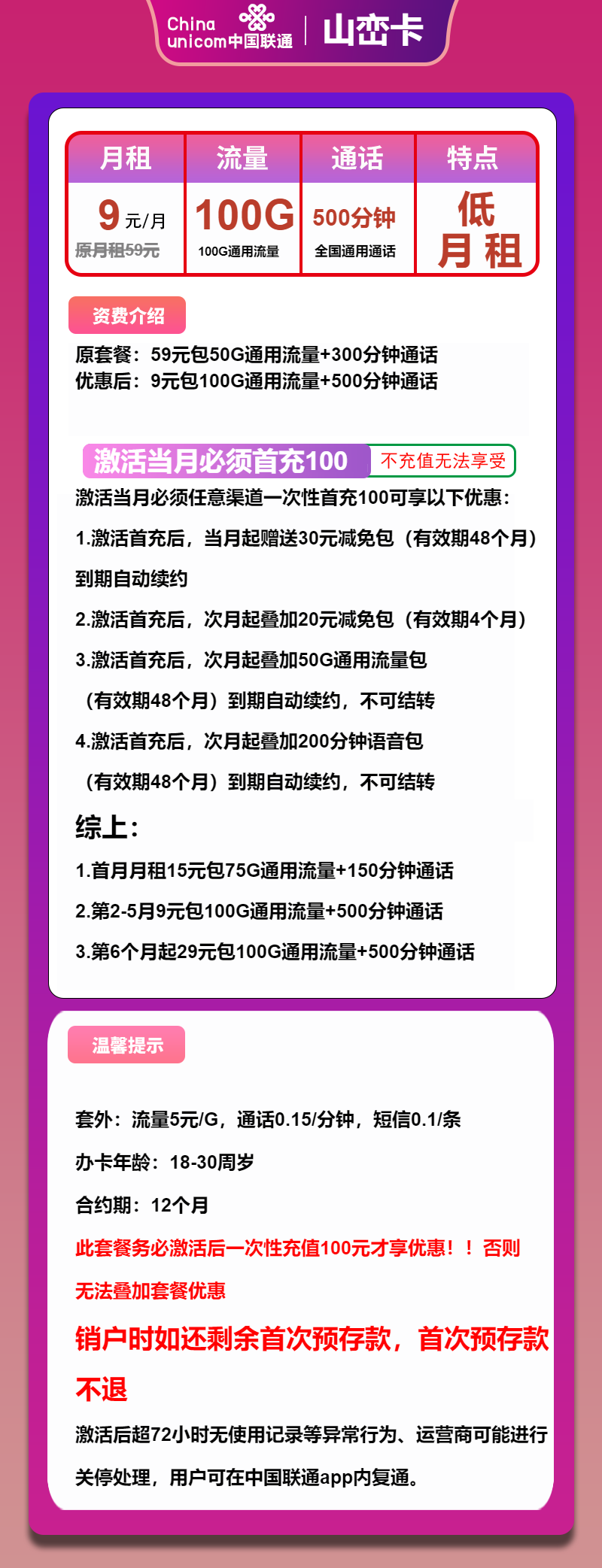 联通山峦卡9元月包100G通用流量+500分钟通话+1年视频会员（第6个月起29元月租，长期套餐，仅发浙江省内）