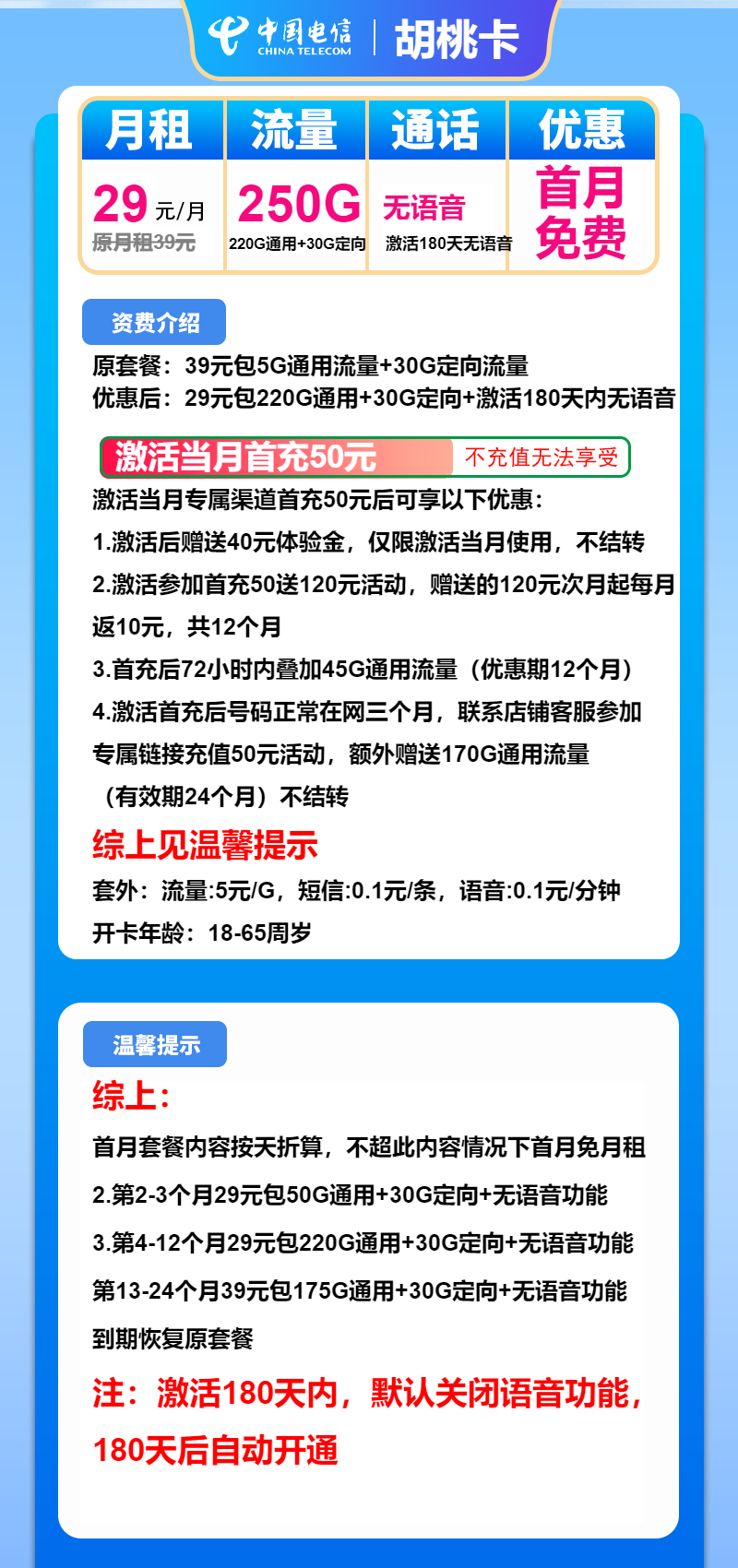 电信胡桃卡29元月包220G通用流量+30G定向流量+无语音（第13个月起39元月租，2年套餐）