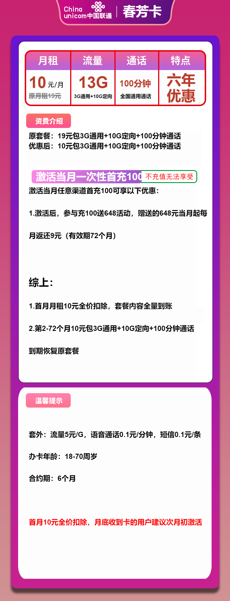 联通春芳卡10元月包3G通用流量+10G定向流量+100分钟通话(6年套餐)