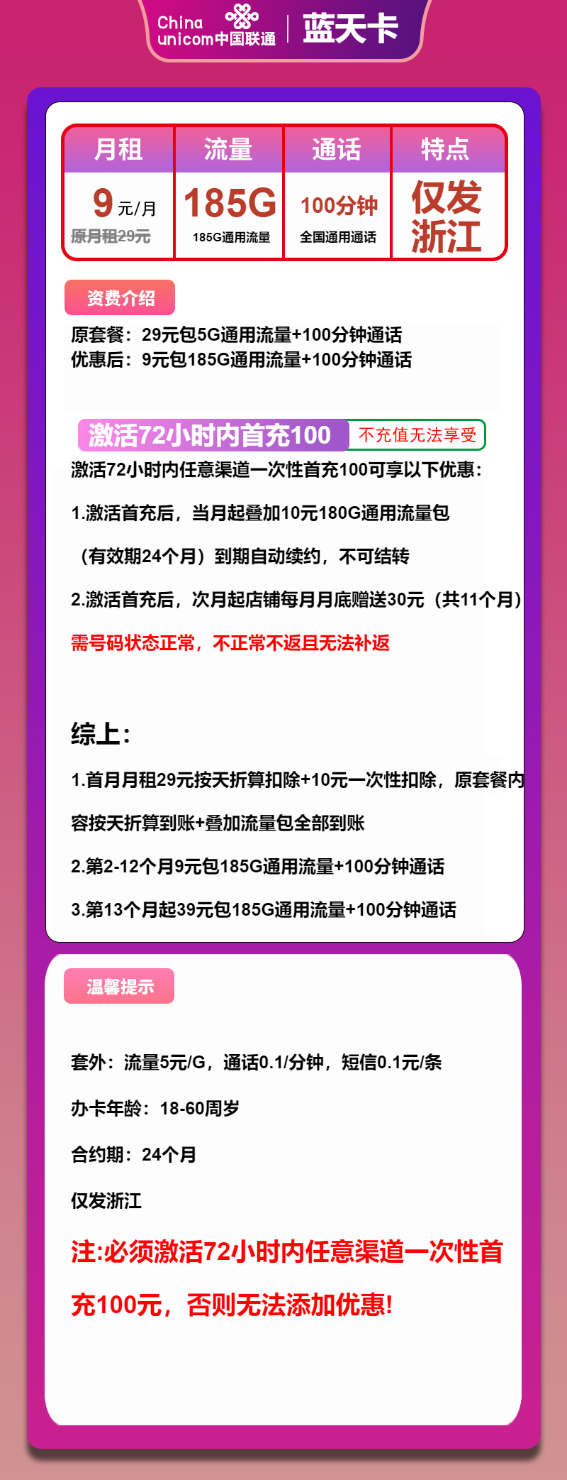 联通蓝天卡9元月包185G通用流量+100分钟通话(第13个月起39元月租,长期套餐,仅发浙江省内)