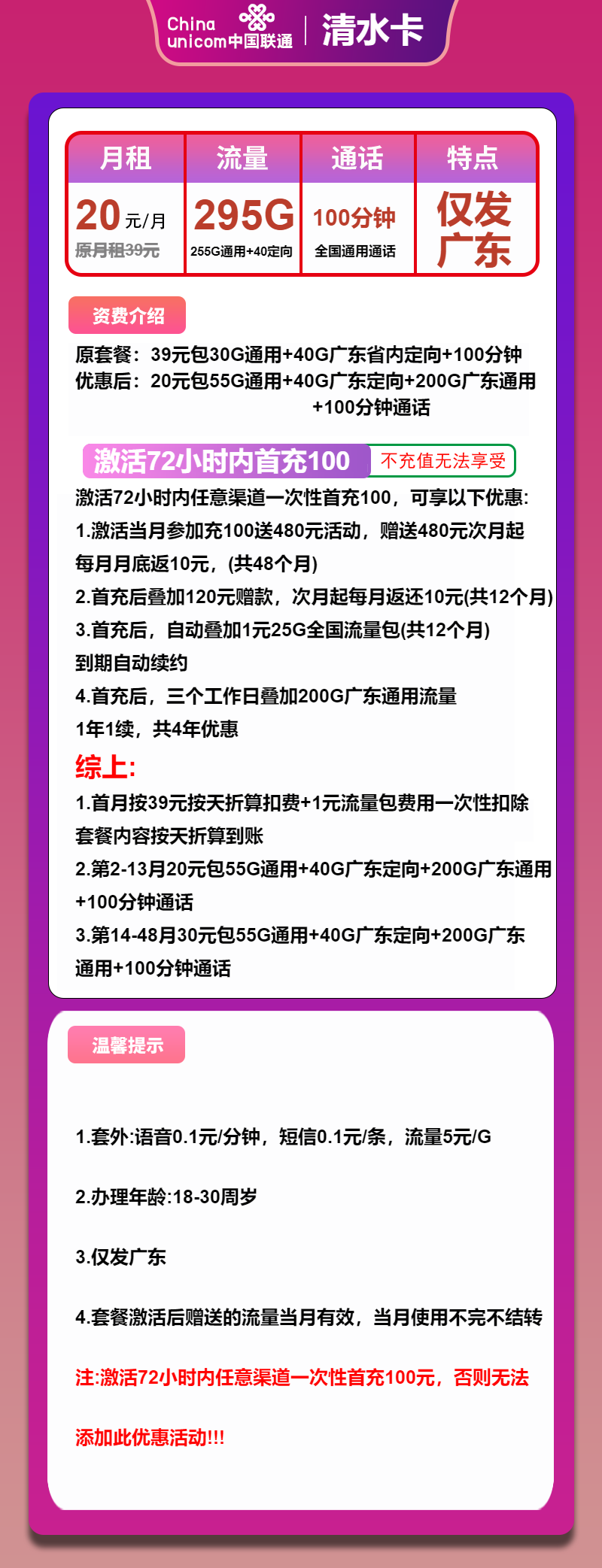 联通清水卡20元月包55G全国通用流量+200G广东通用流量+40G广东定向流量+100分钟通话(第14个月起30元月租,4年套餐,仅发广东省内)