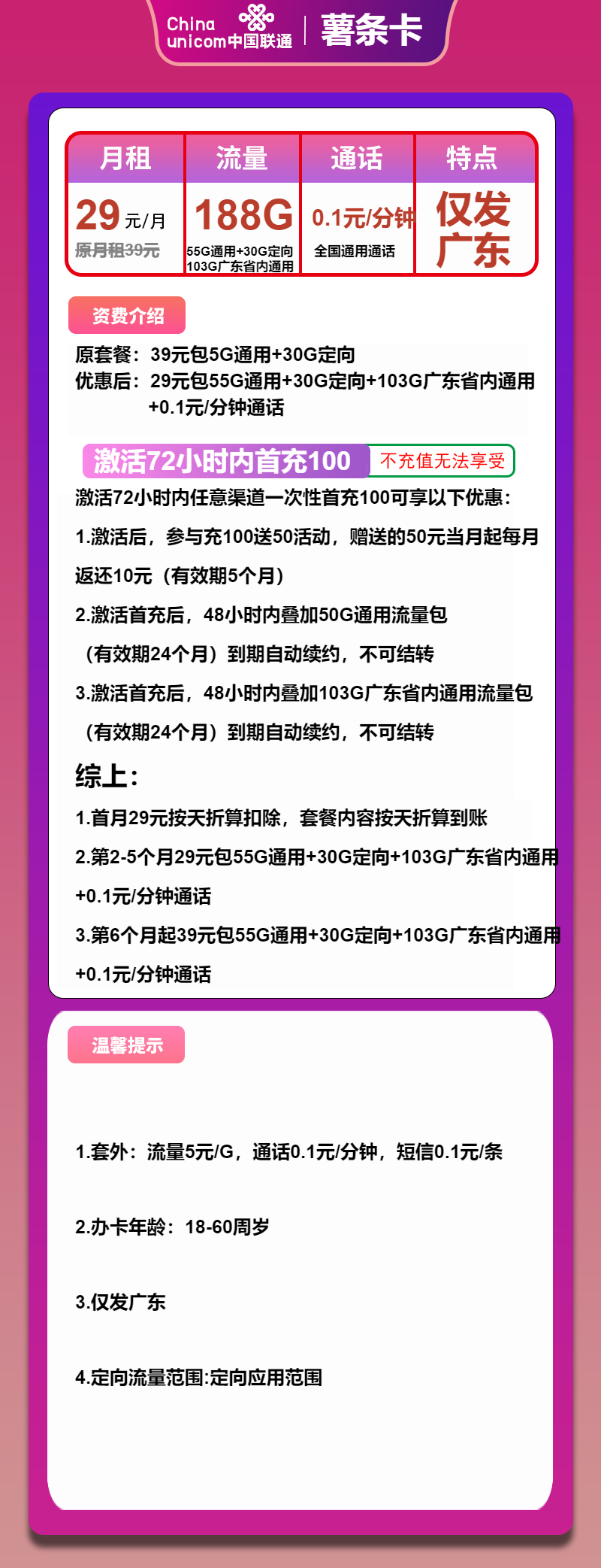 联通薯条卡29元月包158G通用流量+30G定向流量+通话0.1元/分钟(第6个月起39元月租,长期套餐,仅发广东省内)