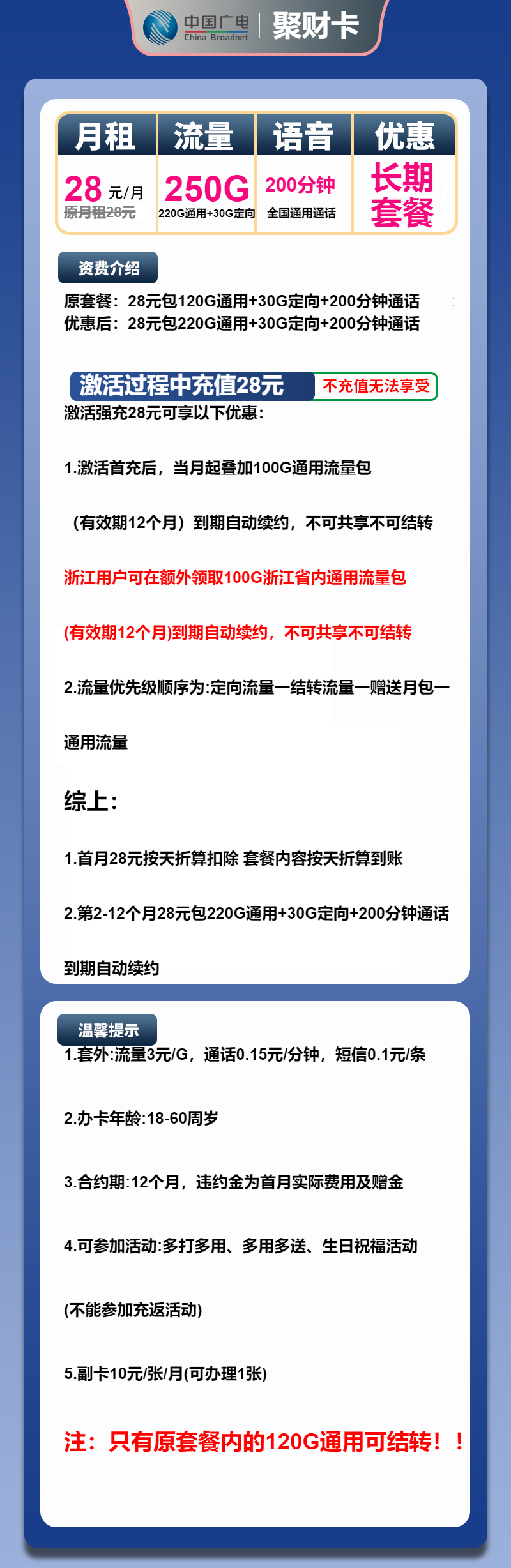 广电聚财卡28元月包220G通用流量+30G定向流量+200分钟通话（长期套餐）