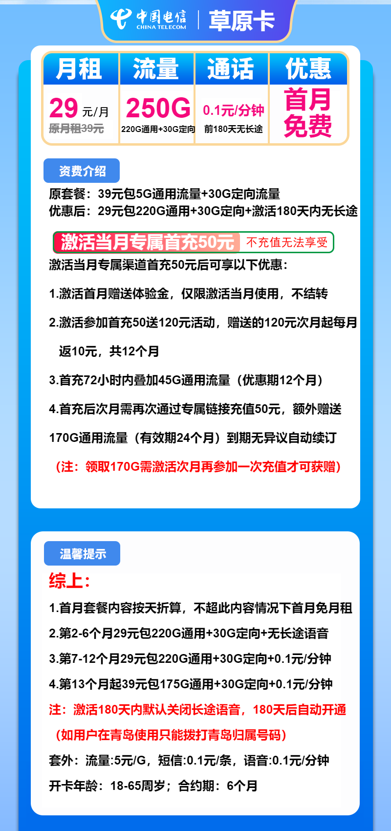 电信草原卡29元月包220G通用流量+30G定向流量+通话0.1元/分钟（第13个月起39元月租，长期套餐）