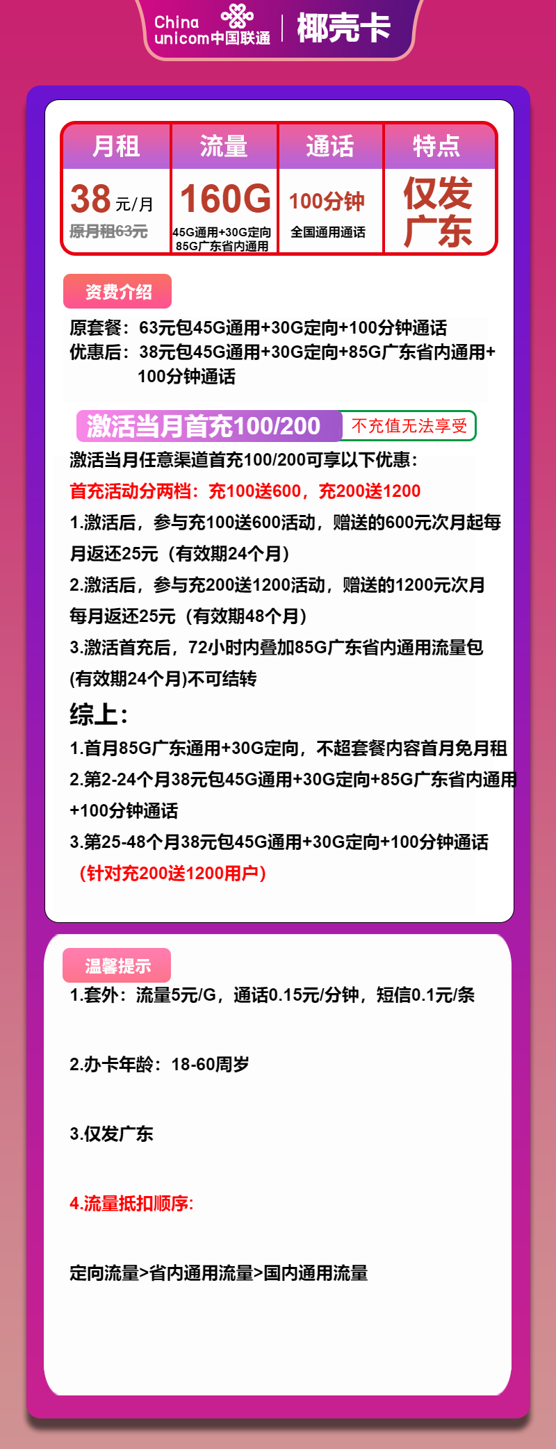 联通椰壳卡38元月包45G通用流量+85G广东通用流量+30G定向流量+100分钟通话(仅发广东省内)