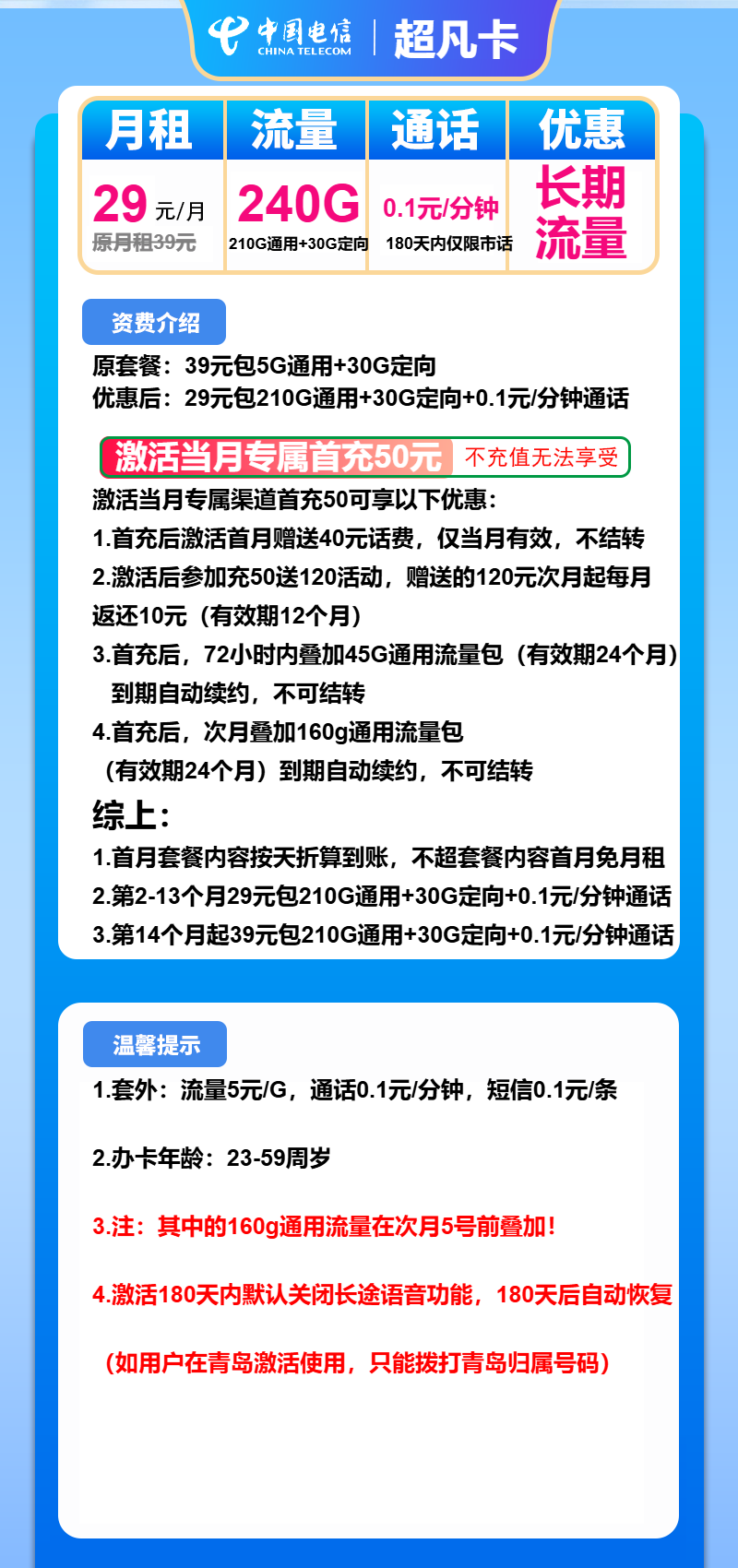 电信超凡卡①29元月包210G通用流量+30G定向流量+通话0.1元/分钟（第14个月起39元月租，长期套餐）
