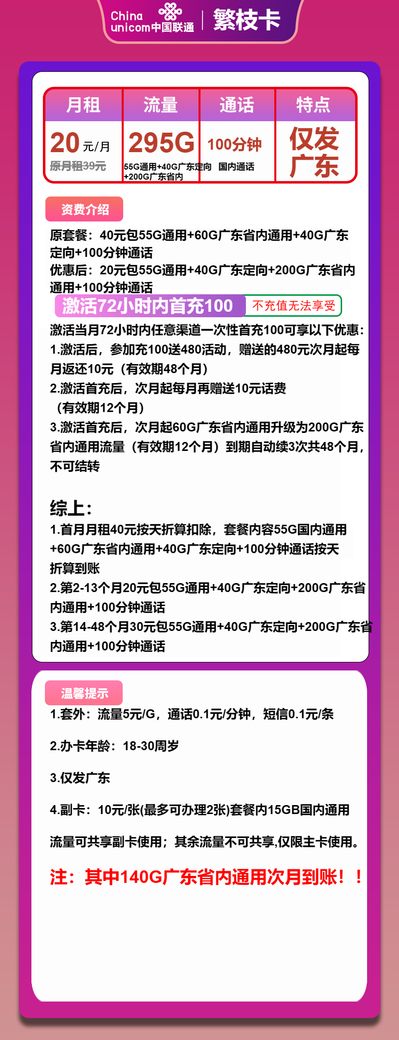 联通繁枝卡20元月包55G通用流量+200G广东通用流量+40G广东定向流量+100分钟通话(第14个月起30元月租,4年套餐,仅发广东省内)