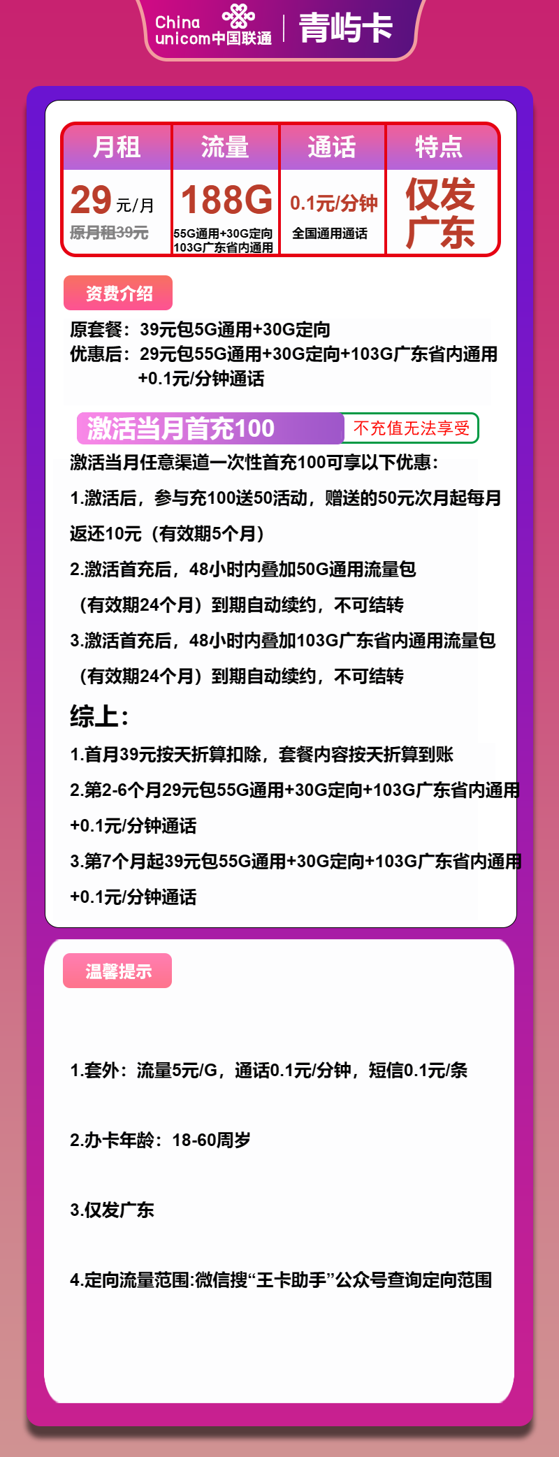 联通青屿卡29元月包55G通用流量+103G广东通用流量+30G定向流量+通话0.1元/分钟（第7个月起39元月租，长期套餐，收货地为归属地，仅发广东省内）