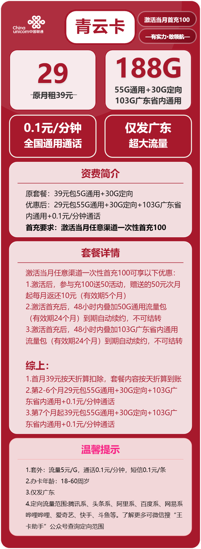 联通青云卡29元月包55G通用流量+103G广东通用流量+30G定向流量+通话0.1元/分钟(第7个月起39元月租,长期套餐,仅发广东省内,可选号)