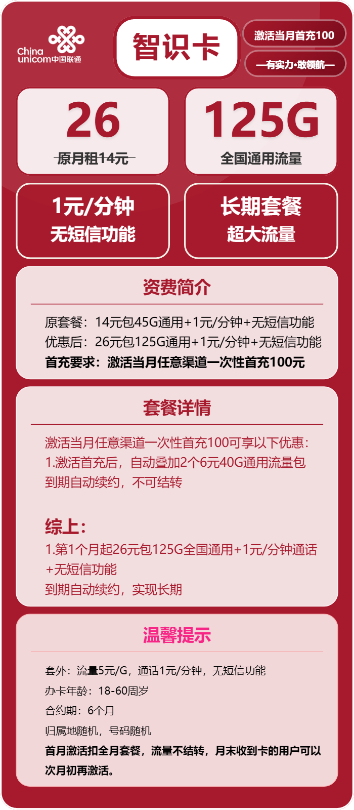 联通智识卡26元月包125G通用流量+通话1元/分钟(长期套餐)
