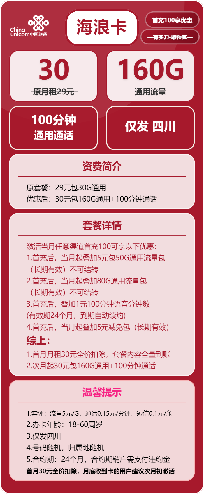 联通海浪卡30元月包160G通用流量+100分钟通话（长期套餐，仅发四川省内）