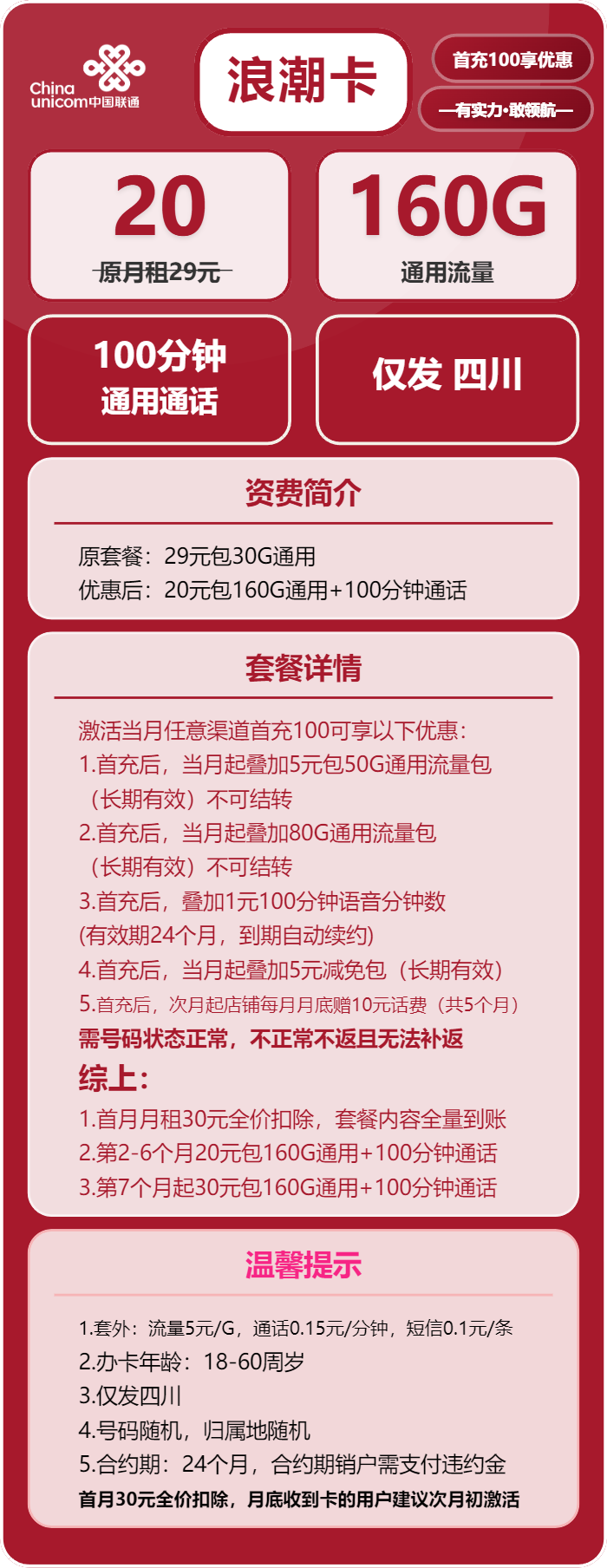 联通浪潮卡20元月包160G通用流量+100分钟通话（第7个月起30元月租，长期套餐，仅发四川省内）