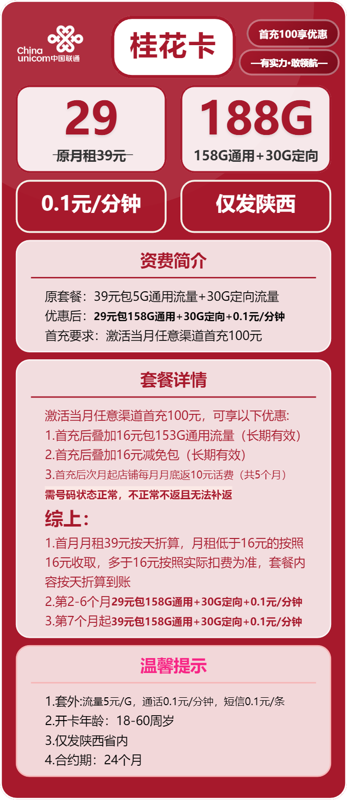 联通桂花卡29元月包158G通用流量+30G定向流量+通话0.1元/分钟（第7个月起39元月租，长期套餐，仅发陕西省内，可选号）