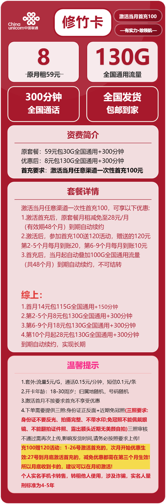 联通修竹卡8元月包130G通用流量+300分钟通话（第6个月起18元月租，第10个月起28元月租，长期套餐）