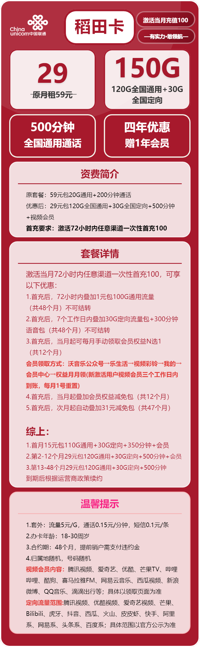 联通稻田卡29元月包120G通用流量+30G定向流量+500分钟通话+会员(4年套餐,送1年视频会员)