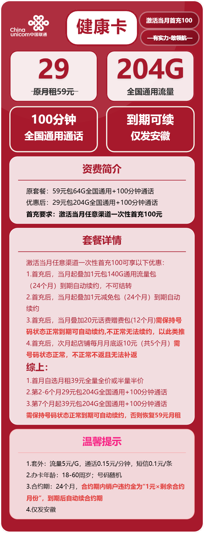 联通健康卡29元月包204G通用流量+100分钟通话(第7个月起39元月租,长期套餐,仅发安徽省内,可选号)