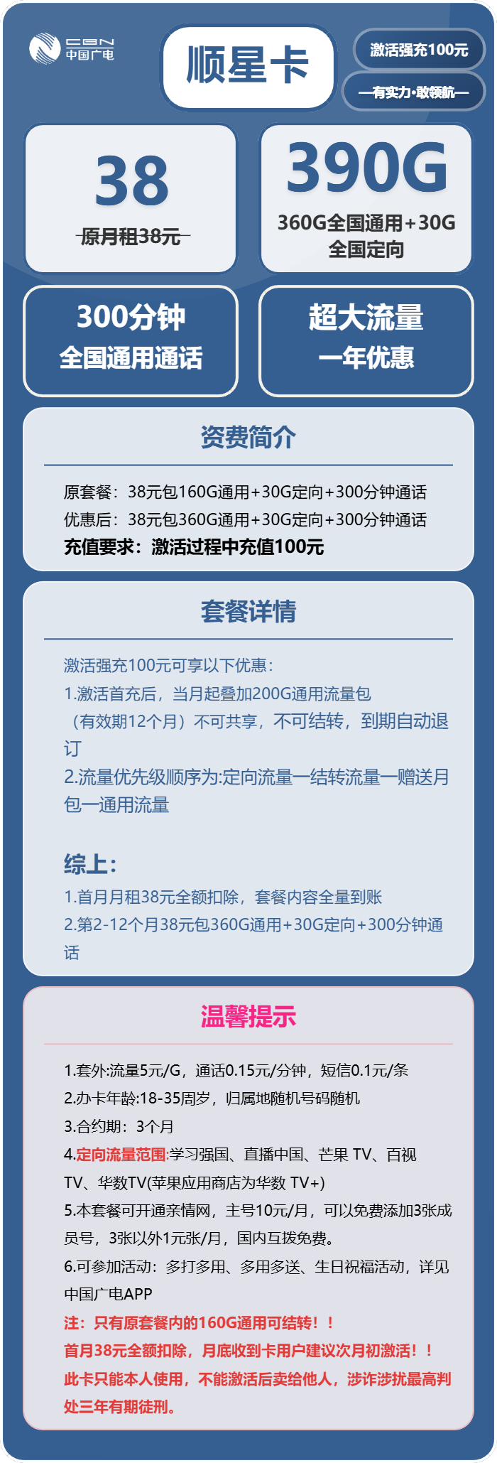 广电顺星卡38元月包360G通用流量+30G定向流量+300分钟通话