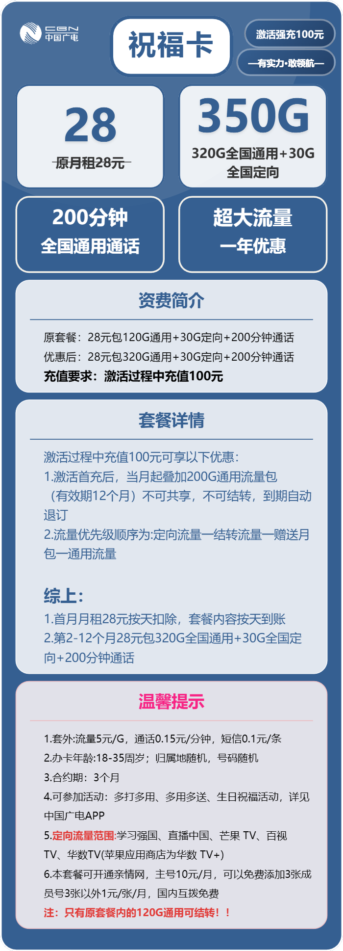 广电祝福卡28元月包320G通用流量+30G定向流量+200分钟通话
