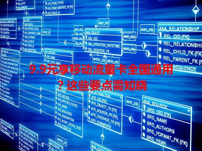 9.9元享移动流量卡全国通用？这些要点需知晓