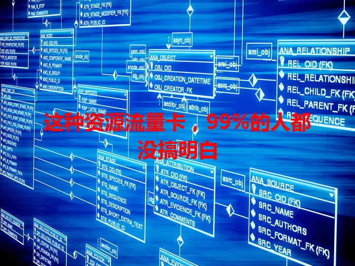 这种资源流量卡，99%的人都没搞明白