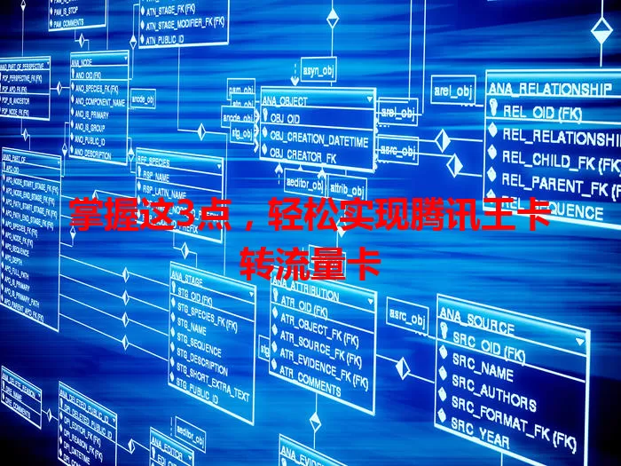 掌握这3点，轻松实现腾讯王卡转流量卡