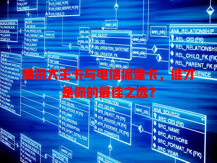 腾讯大王卡与电信流量卡，谁才是你的最佳之选？