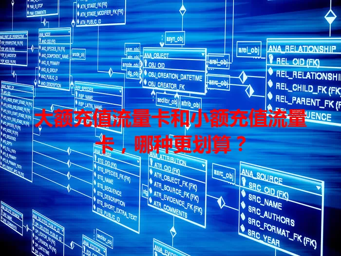 大额充值流量卡和小额充值流量卡，哪种更划算？