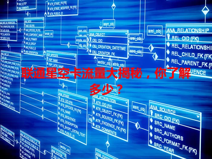 联通星空卡流量大揭秘，你了解多少？