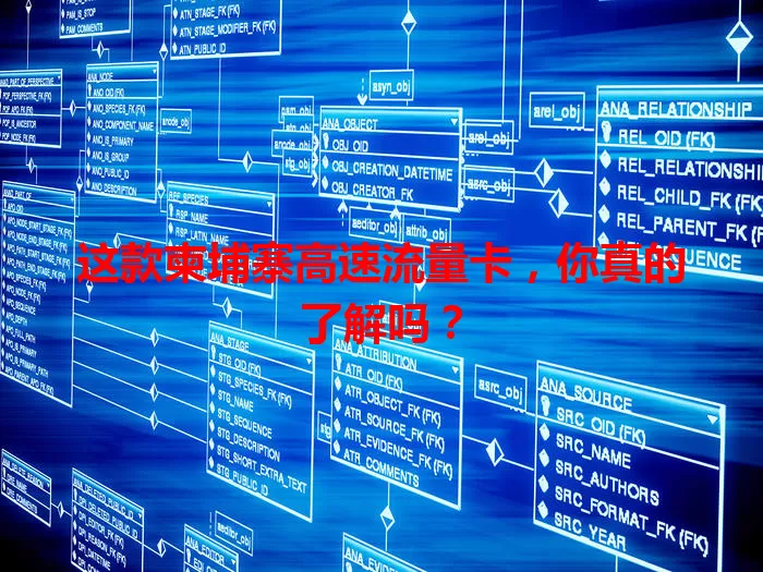 这款柬埔寨高速流量卡，你真的了解吗？