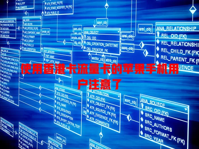 使用香港卡流量卡的苹果手机用户注意了
