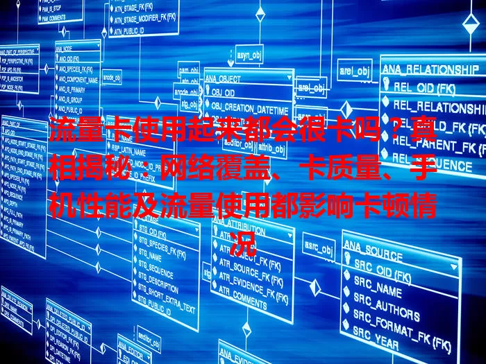 流量卡使用起来都会很卡吗？真相揭秘：网络覆盖、卡质量、手机性能及流量使用都影响卡顿情况
