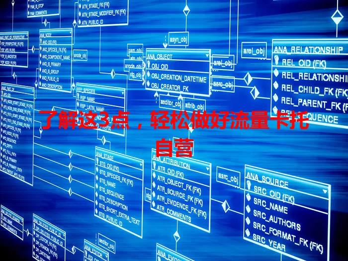 了解这3点，轻松做好流量卡托自营