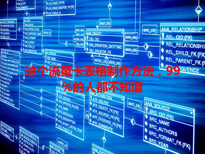 这个流量卡表格制作方法，99%的人都不知道