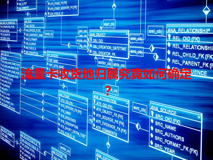 流量卡收货地归属究竟如何确定？