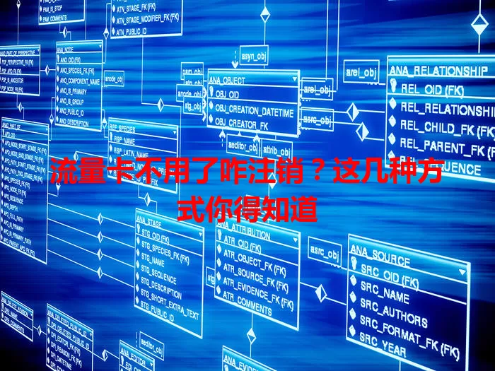 流量卡不用了咋注销？这几种方式你得知道