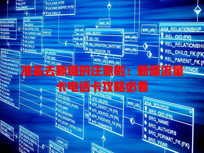 准备去新疆的注意啦：新疆流量卡电话卡攻略必看