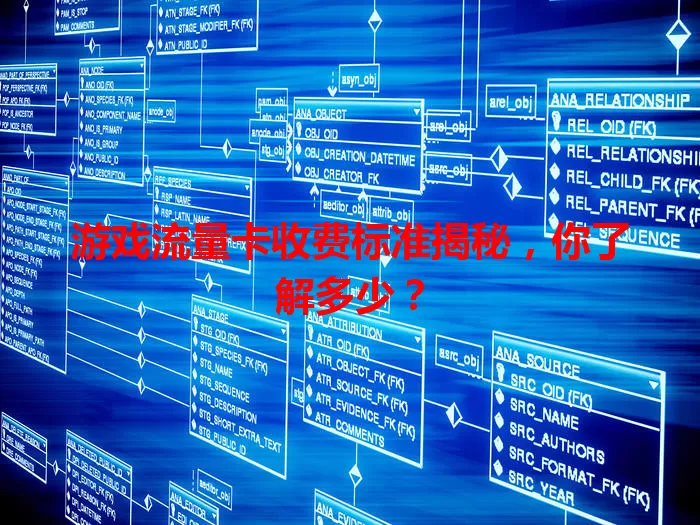 游戏流量卡收费标准揭秘，你了解多少？