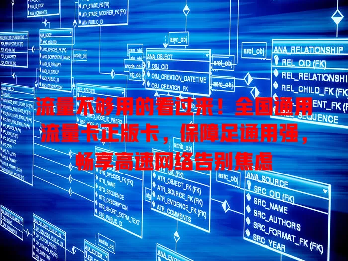流量不够用的看过来！全国通用流量卡正版卡，保障足通用强，畅享高速网络告别焦虑