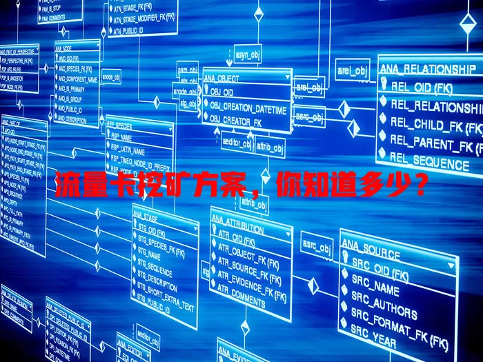 流量卡挖矿方案，你知道多少？
