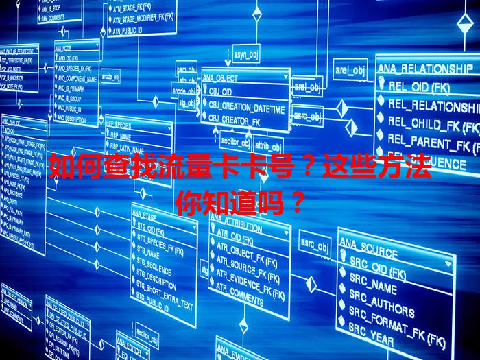 如何查找流量卡卡号？这些方法你知道吗？