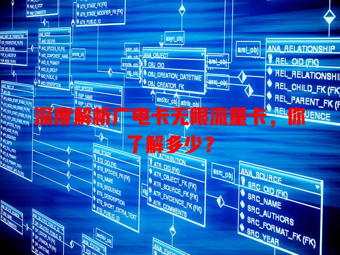 深度解析广电卡无限流量卡，你了解多少？