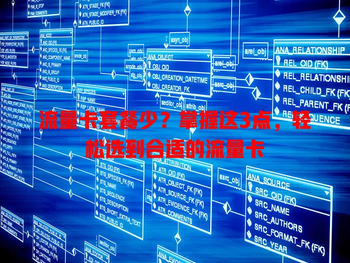 流量卡套餐少？掌握这3点，轻松选到合适的流量卡
