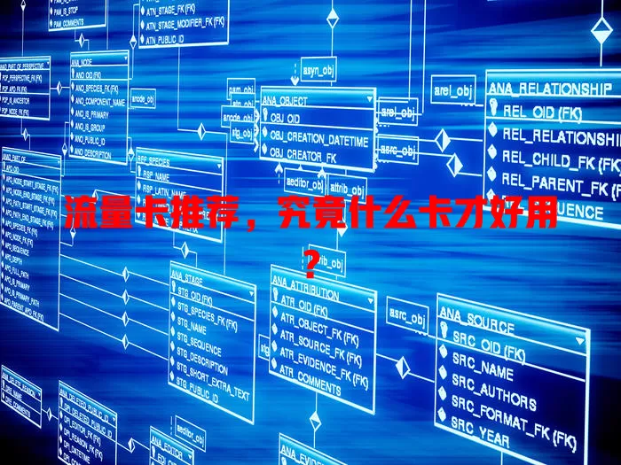 流量卡推荐，究竟什么卡才好用？